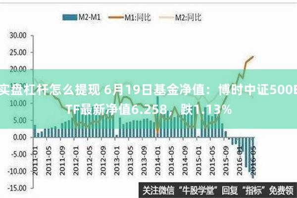 实盘杠杆怎么提现 6月19日基金净值：博时中证500ETF最新净值6.258，跌1.13%