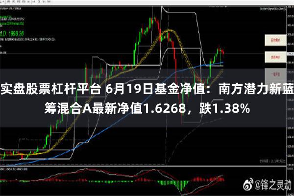 实盘股票杠杆平台 6月19日基金净值：南方潜力新蓝筹混合A最新净值1.6268，跌1.38%