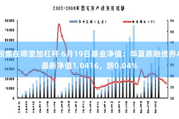 股票在哪里加杠杆 6月19日基金净值：华夏鼎融债券A最新净值1.0416，跌0.04%