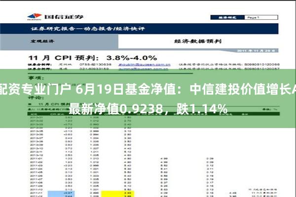 配资专业门户 6月19日基金净值：中信建投价值增长A最新净值0.9238，跌1.14%