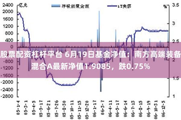 股票配资杠杆平台 6月19日基金净值：南方高端装备混合A最新净值1.9085，跌0.75%