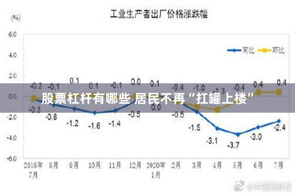 股票杠杆有哪些 居民不再“扛罐上楼”