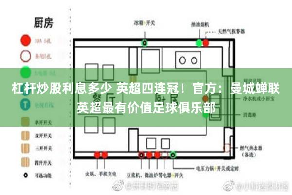 杠杆炒股利息多少 英超四连冠！官方：曼城蝉联英超最有价值足球俱乐部