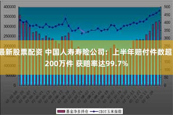 最新股票配资 中国人寿寿险公司：上半年赔付件数超1200万件 获赔率达99.7%