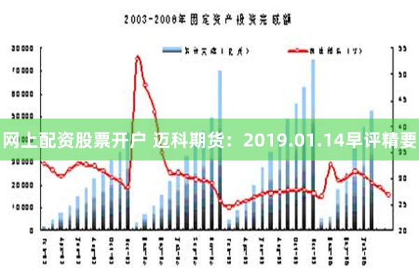 网上配资股票开户 迈科期货：2019.01.14早评精要