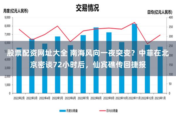 股票配资网址大全 南海风向一夜突变？中菲在北京密谈72小时后，仙宾礁传回捷报