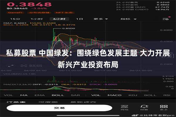 私募股票 中国绿发：围绕绿色发展主题 大力开展新兴产业投资布局
