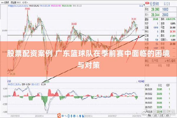 股票配资案例 广东篮球队在季前赛中面临的困境与对策