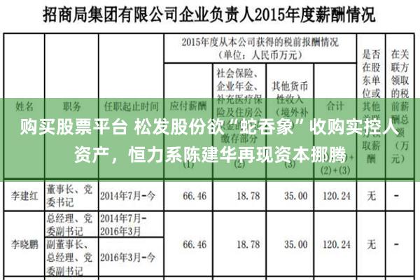 购买股票平台 松发股份欲“蛇吞象”收购实控人资产，恒力系陈建华再现资本挪腾