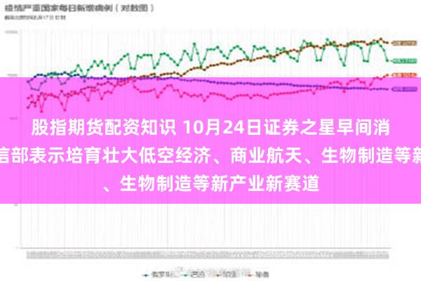 股指期货配资知识 10月24日证券之星早间消息汇总：工信部表示培育壮大低空经济、商业航天、生物制造等新产业新赛道