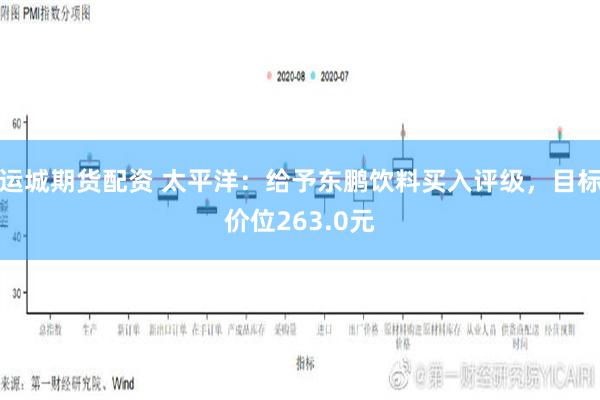 运城期货配资 太平洋：给予东鹏饮料买入评级，目标价位263.0元