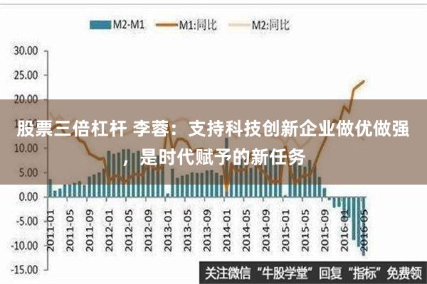 股票三倍杠杆 李蓉：支持科技创新企业做优做强，是时代赋予的新任务