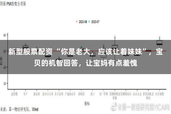 新型股票配资 “你是老大，应该让着妹妹”，宝贝的机智回答，让宝妈有点羞愧