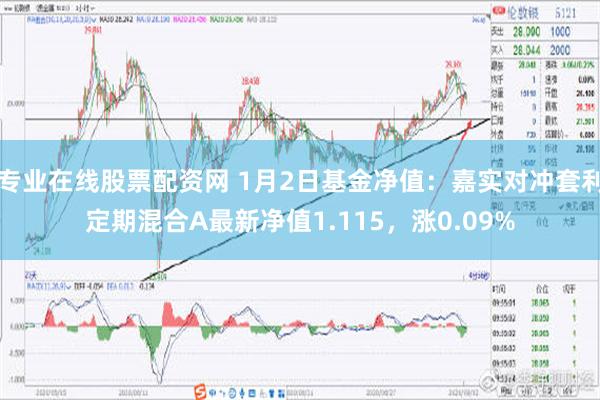 专业在线股票配资网 1月2日基金净值：嘉实对冲套利定期混合A最新净值1.115，涨0.09%