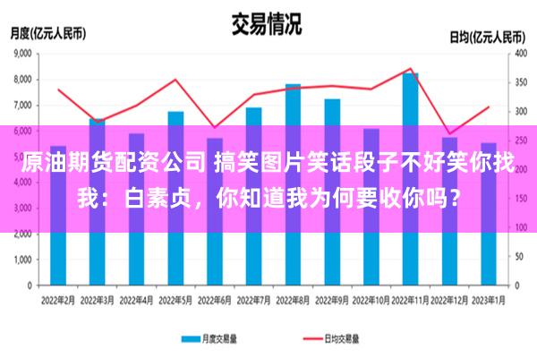 原油期货配资公司 搞笑图片笑话段子不好笑你找我：白素贞，你知道我为何要收你吗？