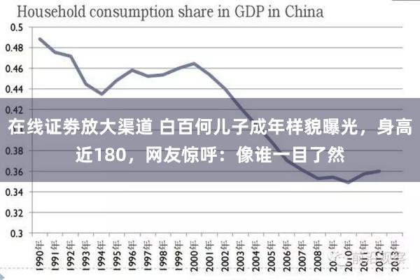 在线证劵放大渠道 白百何儿子成年样貌曝光，身高近180，网友惊呼：像谁一目了然