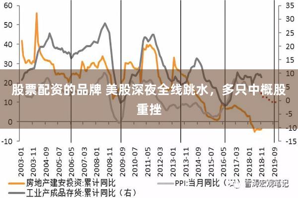 股票配资的品牌 美股深夜全线跳水，多只中概股重挫