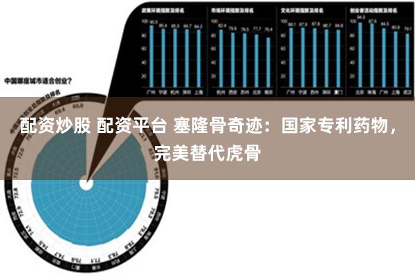 配资炒股 配资平台 塞隆骨奇迹：国家专利药物，完美替代虎骨